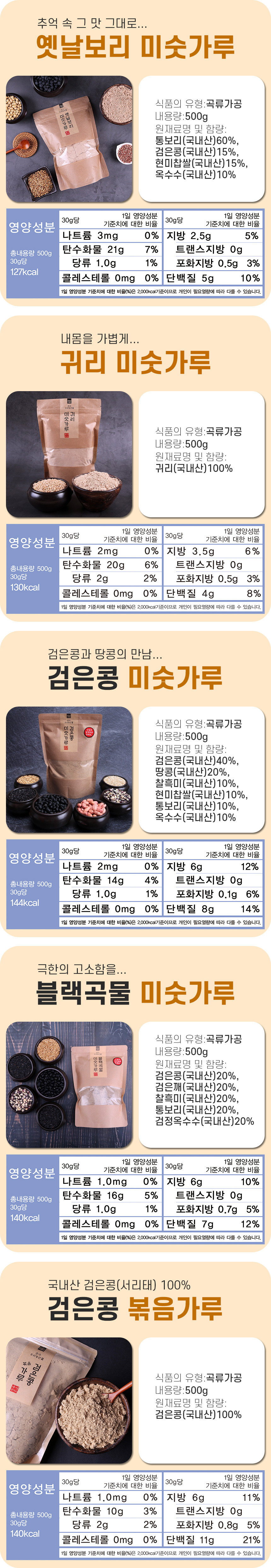 11 미숫가루 함유량 모음